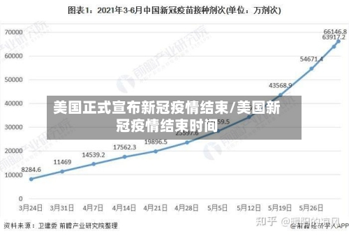 美国正式宣布新冠疫情结束/美国新冠疫情结束时间-第3张图片