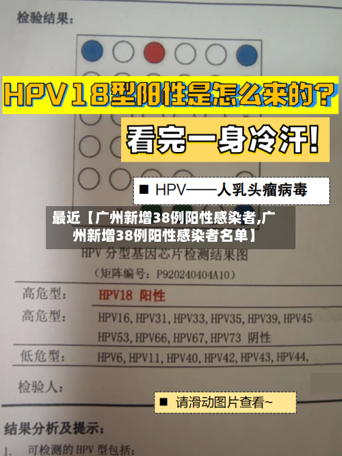 最近【广州新增38例阳性感染者,广州新增38例阳性感染者名单】-第2张图片