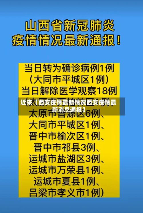 近来【西安疫情最新情况西安疫情最新消息通报】
