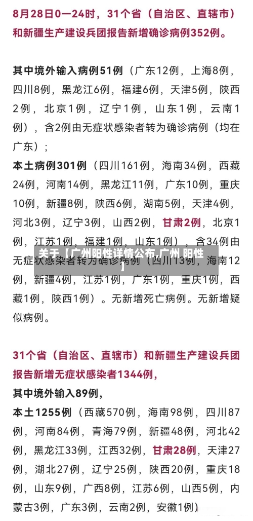 关于【广州阳性详情公布,广州 阳性】-第3张图片
