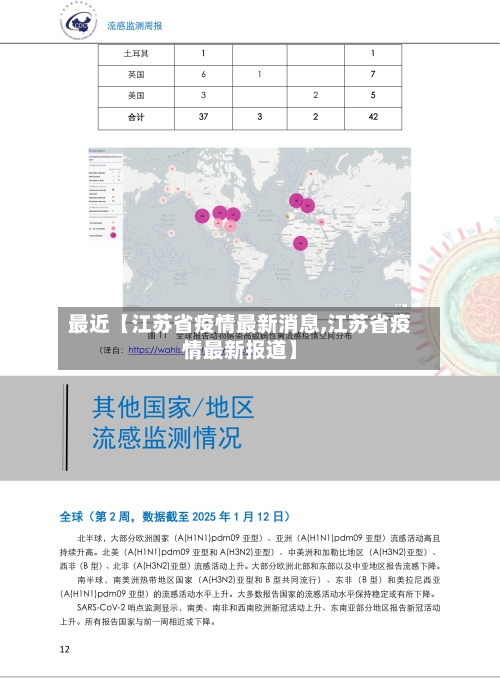 最近【江苏省疫情最新消息,江苏省疫情最新报道】