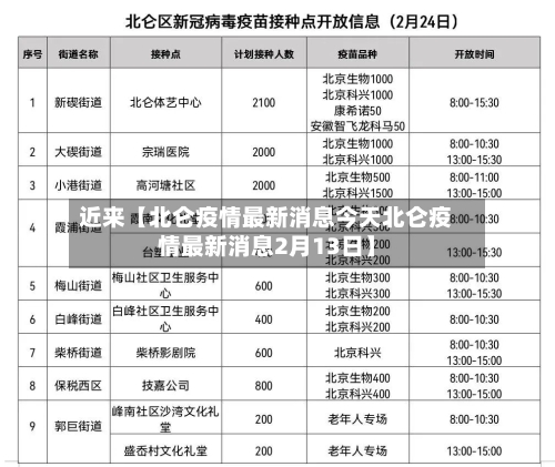 近来【北仑疫情最新消息今天北仑疫情最新消息2月13日】