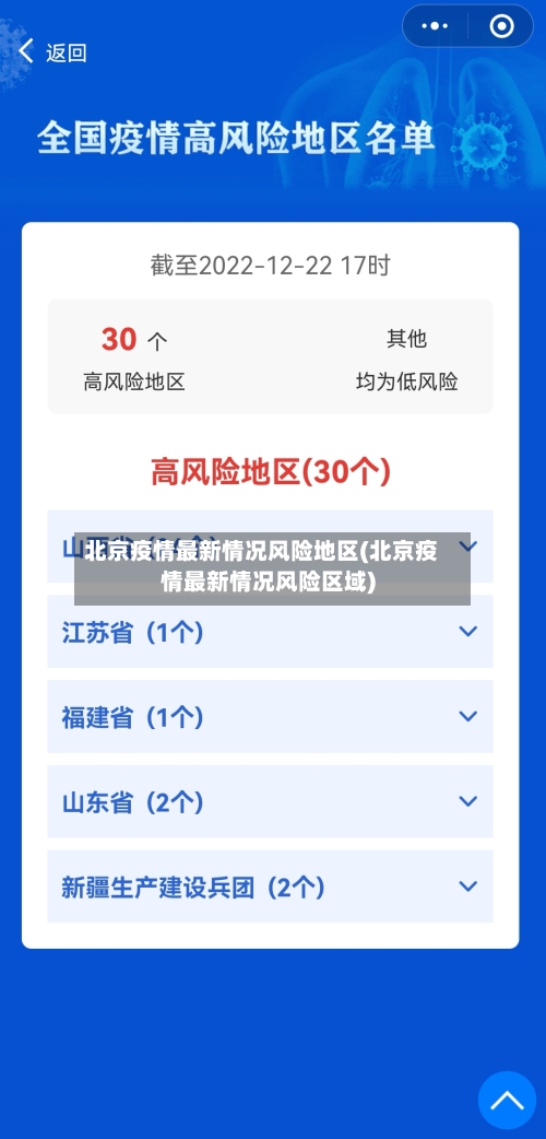 北京疫情最新情况风险地区(北京疫情最新情况风险区域)-第2张图片