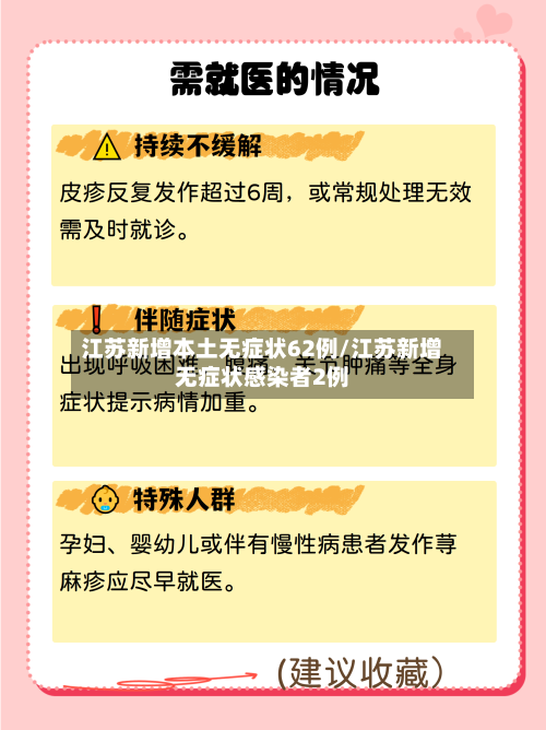 江苏新增本土无症状62例/江苏新增无症状感染者2例