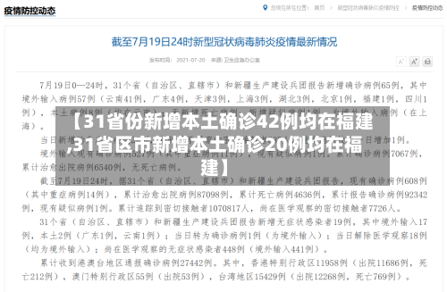 【31省份新增本土确诊42例均在福建,31省区市新增本土确诊20例均在福建】