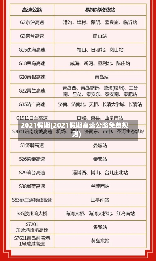 2021假期(2021假期高速公路免费规则)-第3张图片