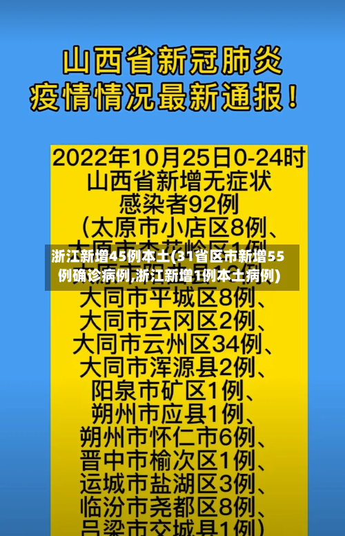 浙江新增45例本土(31省区市新增55例确诊病例,浙江新增1例本土病例)