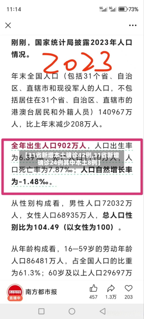 【31省新增本土确诊42例,31省新增确诊24例其中本土8例】