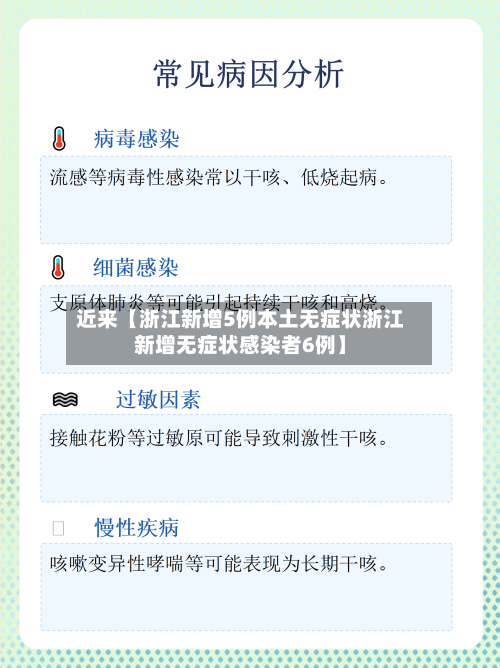 近来【浙江新增5例本土无症状浙江新增无症状感染者6例】