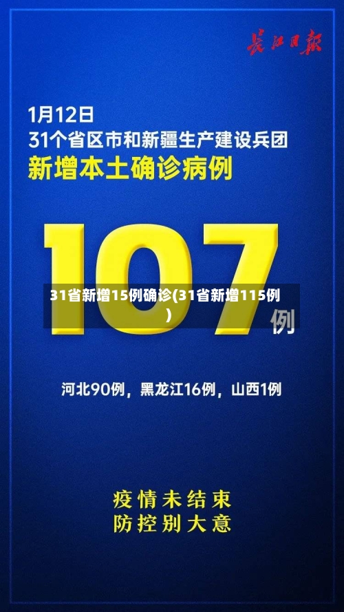 31省新增15例确诊(31省新增115例)-第3张图片
