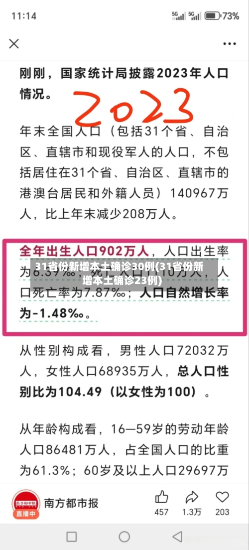 31省份新增本土确诊30例(31省份新增本土确诊23例)-第2张图片