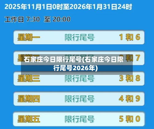 石家庄今日限行尾号(石家庄今日限行尾号2026年)-第2张图片