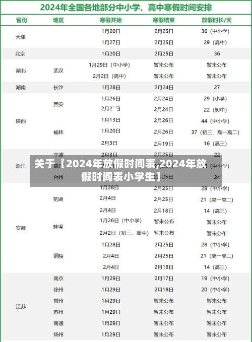 关于【2024年放假时间表,2024年放假时间表小学生】