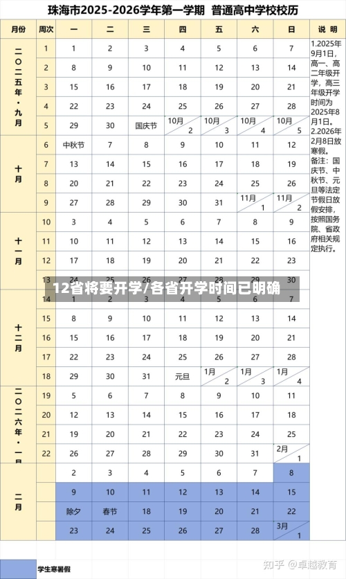 12省将要开学/各省开学时间已明确