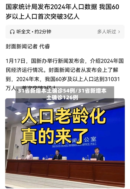 31省新增本土确诊54例/31省新增本土确诊126例-第2张图片