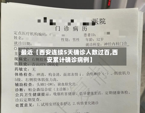 最近【西安连续5天确诊人数过百,西安累计确诊病例】
