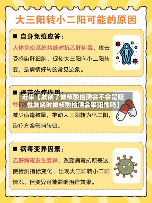近来【发烧了做核酸检测会不会是阳性发烧时做核酸检测会事阳性吗】-第2张图片