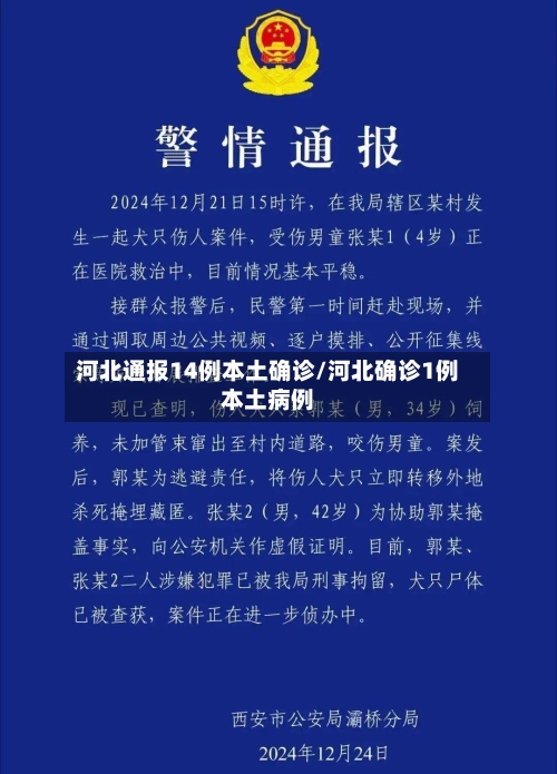 河北通报14例本土确诊/河北确诊1例本土病例