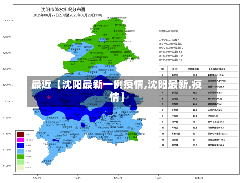 最近【沈阳最新一例疫情,沈阳最新,疫情】