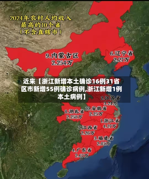近来【浙江新增本土确诊16例31省区市新增55例确诊病例,浙江新增1例本土病例】