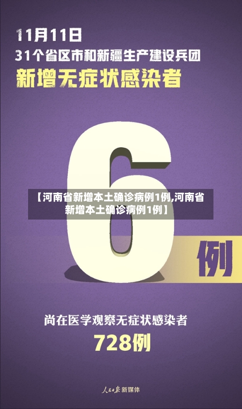 【河南省新增本土确诊病例1例,河南省新增本土确诊病例1例】-第2张图片