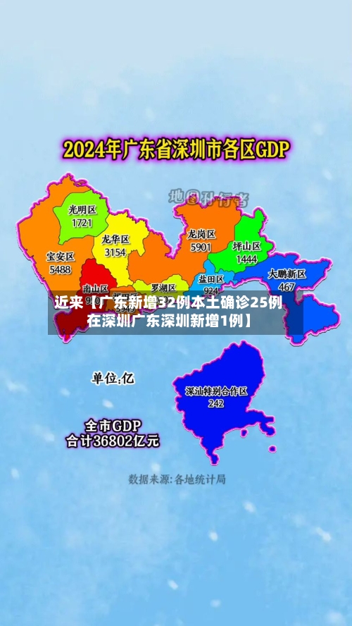 近来【广东新增32例本土确诊25例在深圳广东深圳新增1例】