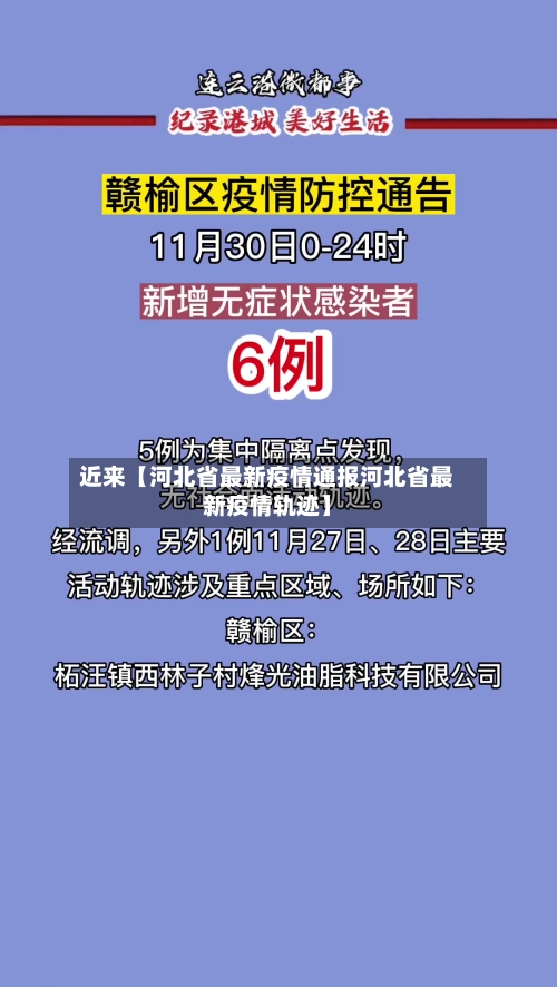 近来【河北省最新疫情通报河北省最新疫情轨迹】