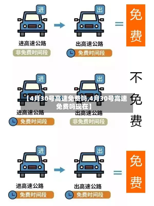 【4月30号高速免费吗,4月30号高速免费吗现在】