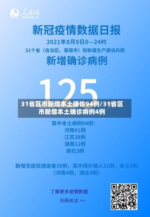 31省区市新增本土确诊94例/31省区市新增本土确诊病例4例