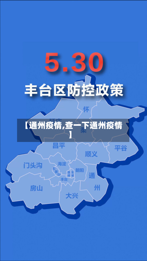 【通州疫情,查一下通州疫情】