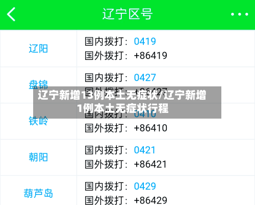 辽宁新增13例本土无症状/辽宁新增1例本土无症状行程-第2张图片