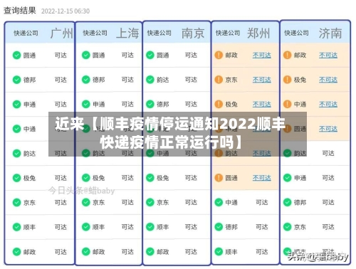 近来【顺丰疫情停运通知2022顺丰快递疫情正常运行吗】