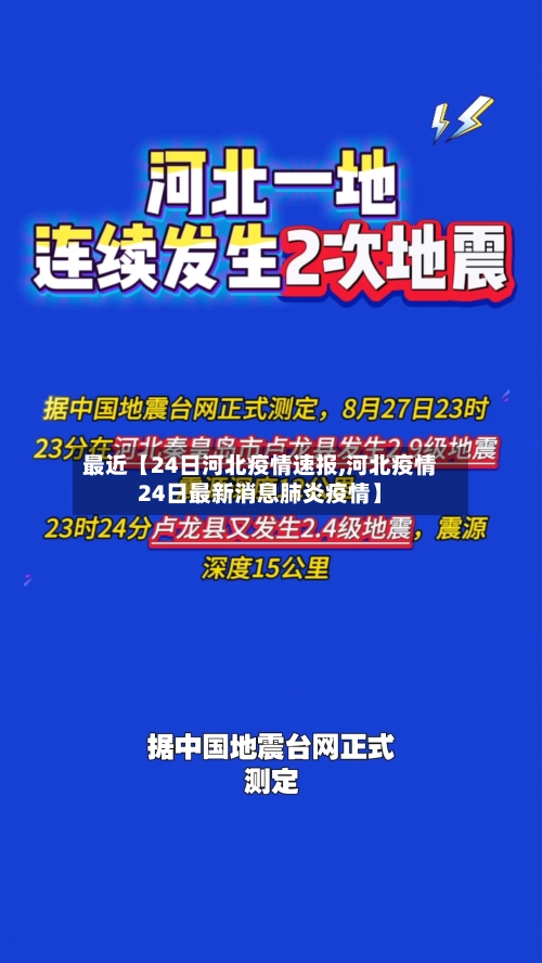 最近【24日河北疫情速报,河北疫情24日最新消息肺炎疫情】