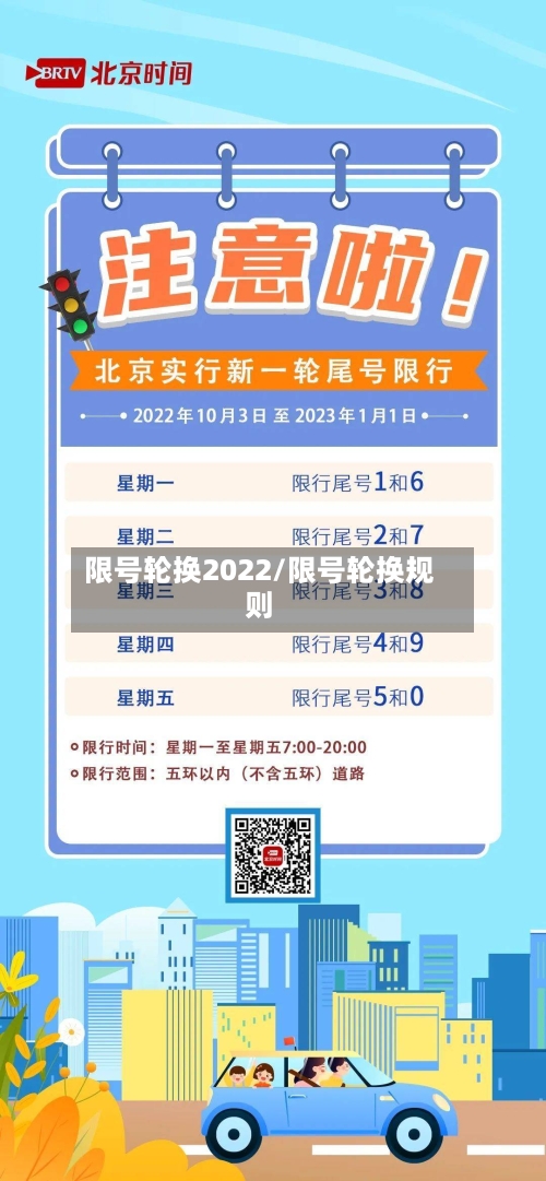 限号轮换2022/限号轮换规则