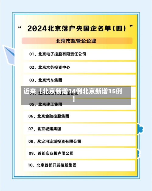 近来【北京新增14例北京新增15例】