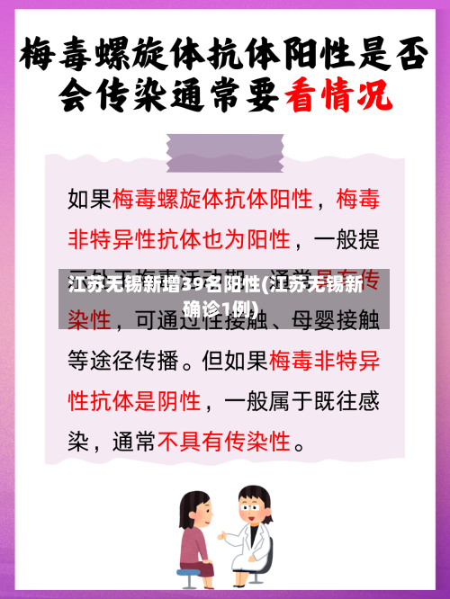 江苏无锡新增39名阳性(江苏无锡新确诊1例)-第2张图片