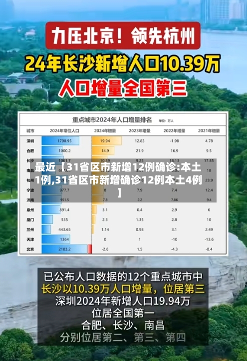 最近【31省区市新增12例确诊:本土1例,31省区市新增确诊12例本土4例】-第2张图片