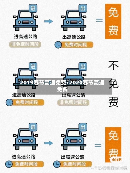 2019春节高速免费/2020春节高速免费-第2张图片