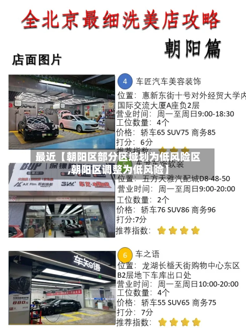 最近【朝阳区部分区域划为低风险区,朝阳区调整为低风险】-第3张图片
