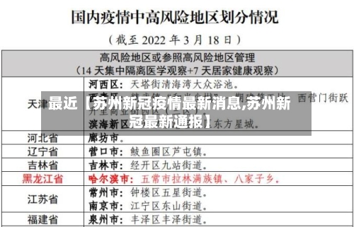 最近【苏州新冠疫情最新消息,苏州新冠最新通报】