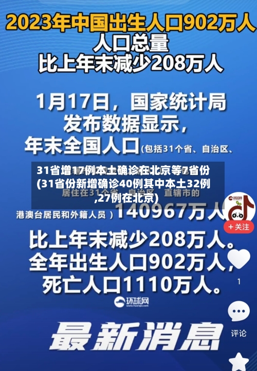 31省增17例本土确诊在北京等7省份(31省份新增确诊40例其中本土32例,27例在北京)