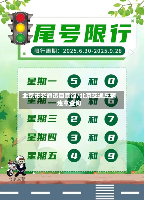 北京市交通违章查询/北京交通车辆违章查询-第2张图片