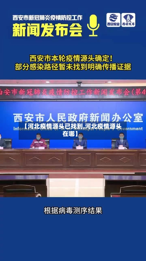 【河北疫情源头已找到,河北疫情源头在哪】-第2张图片