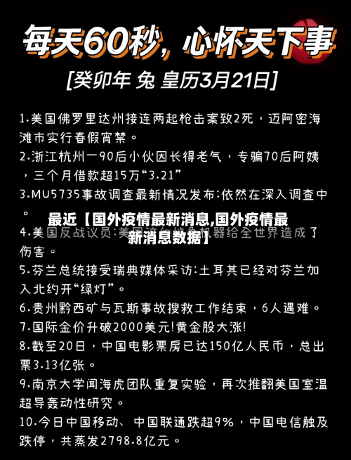 最近【国外疫情最新消息,国外疫情最新消息数据】