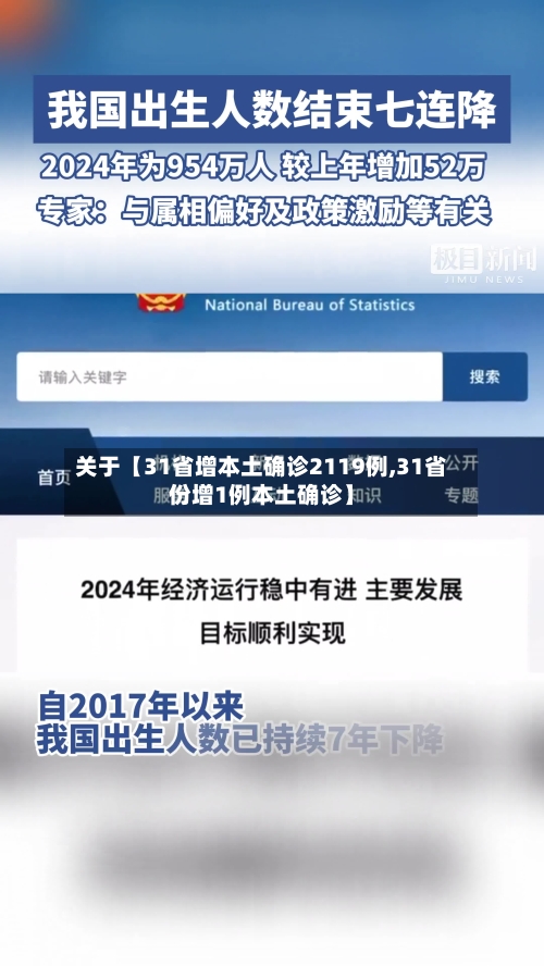 关于【31省增本土确诊2119例,31省份增1例本土确诊】-第2张图片