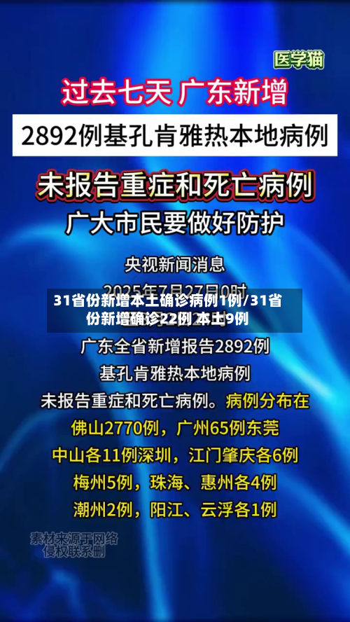 31省份新增本土确诊病例1例/31省份新增确诊22例 本土9例-第2张图片
