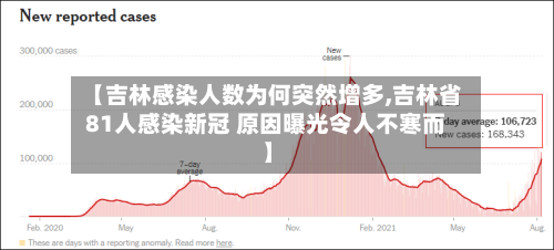【吉林感染人数为何突然增多,吉林省81人感染新冠 原因曝光令人不寒而】