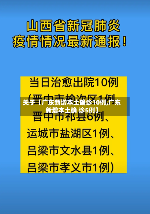 关于【广东新增本土确诊10例,广东新增本土确 诊5例】