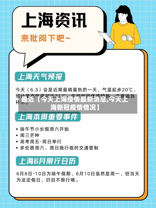 最近【今天上海疫情最新消息,今天上海新冠疫情情况】-第3张图片