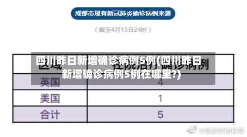 四川昨日新增确诊病例5例(四川昨日新增确诊病例5例在哪里?)